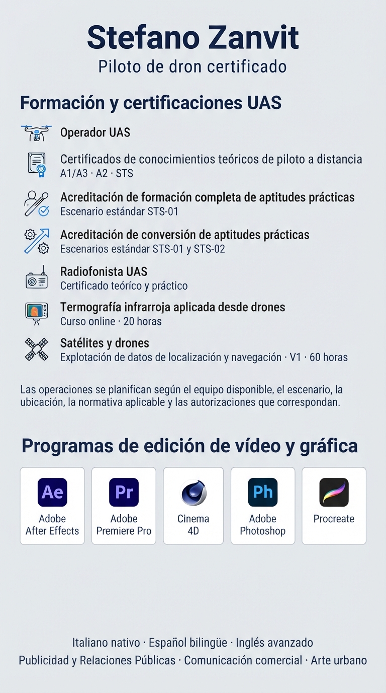 CV DRON SETFANO ZANVIT